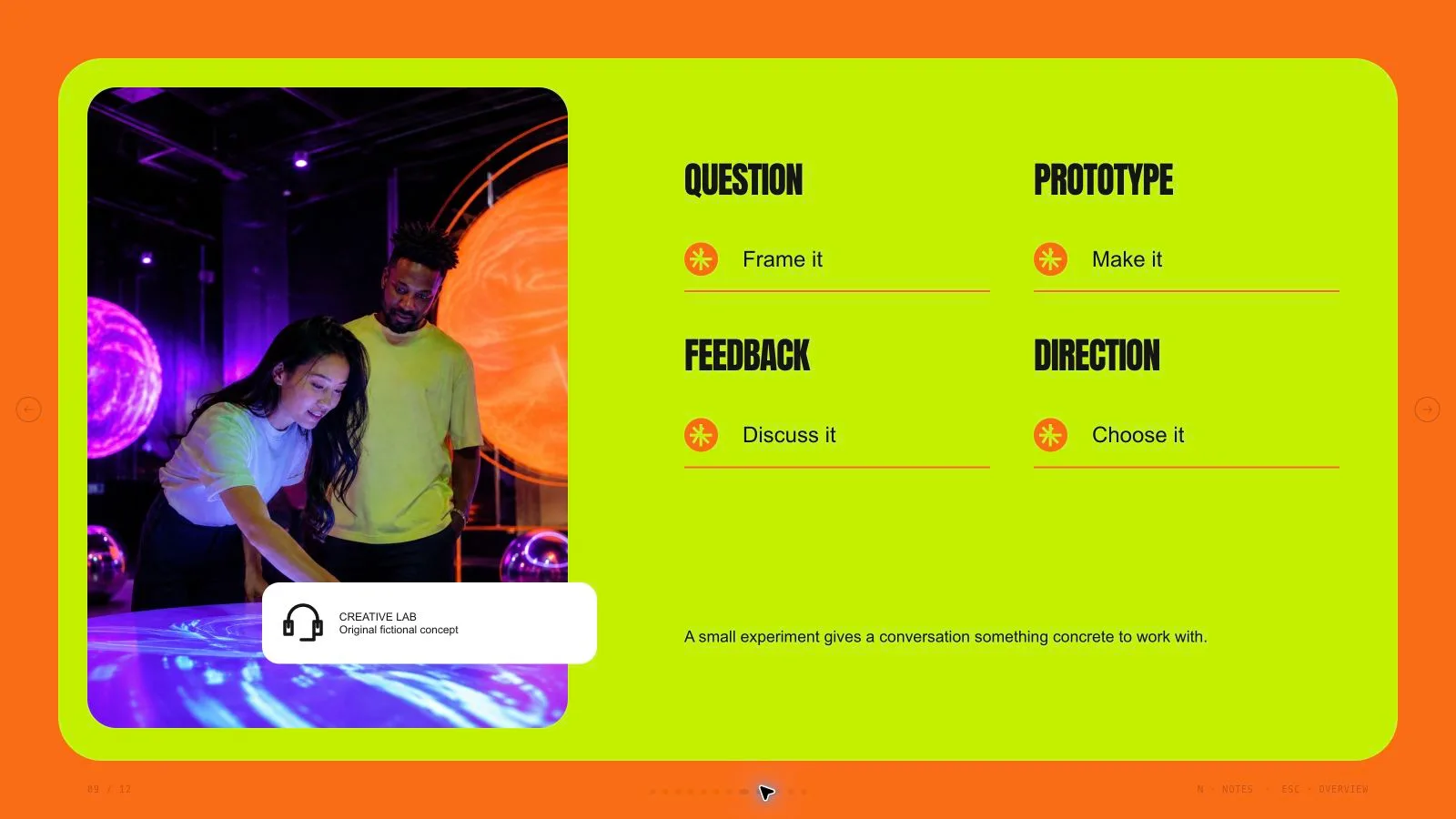 Acid Agency Deck result preview 9