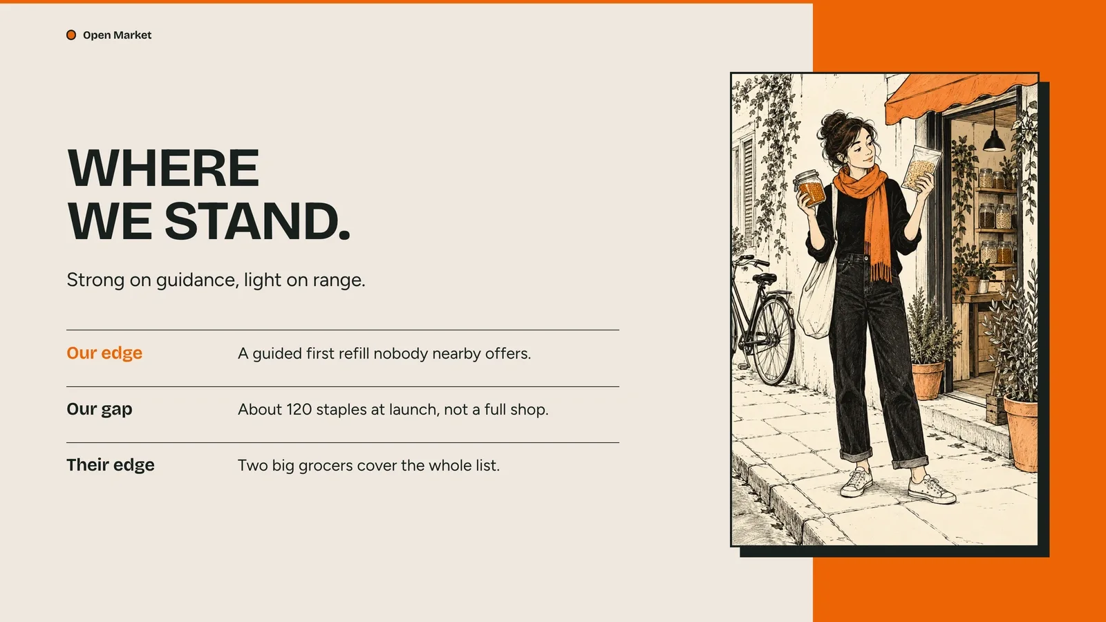 Apricot Ink Marketing Deck result preview 4