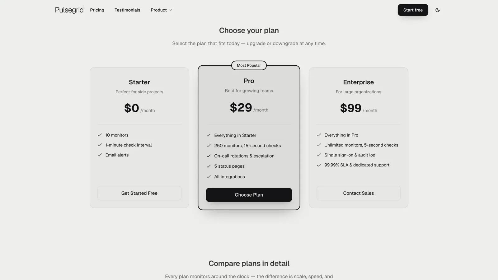 Beacon SaaS Landing result preview 2