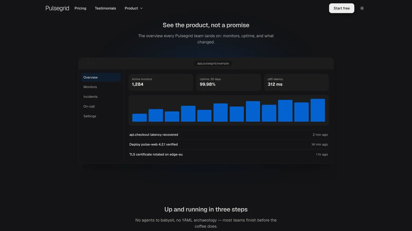 Beacon SaaS Landing result preview 3
