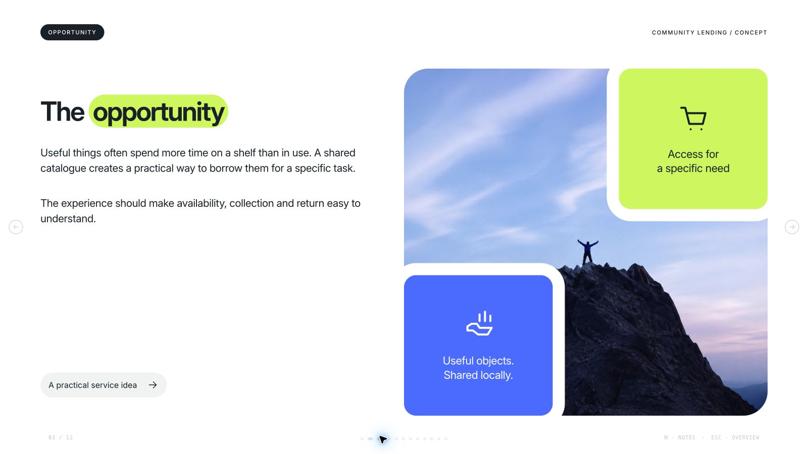 The principles page