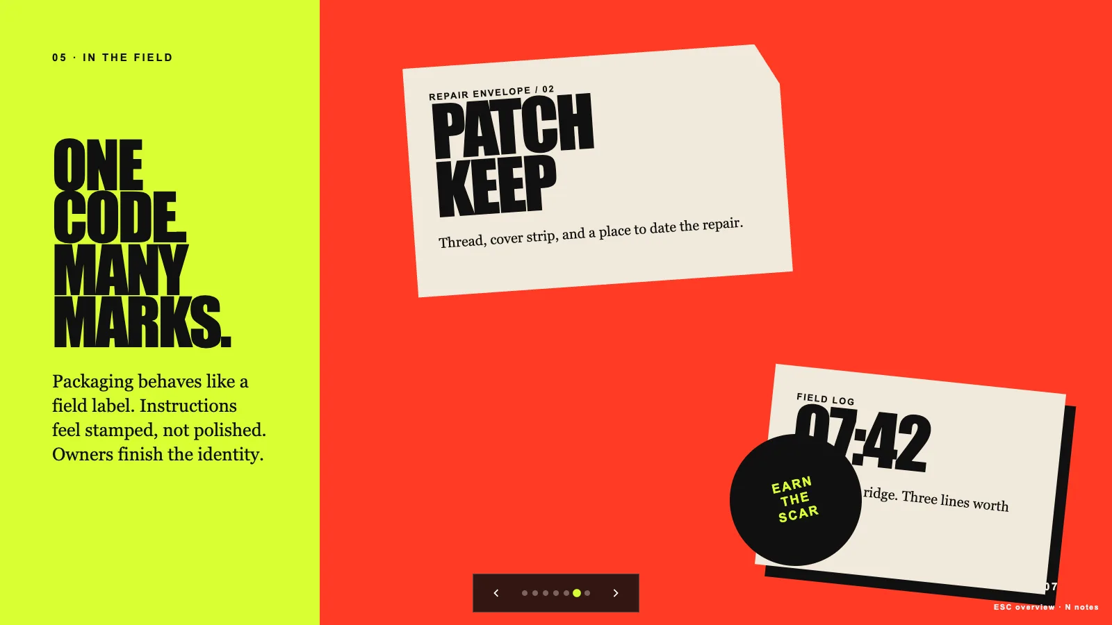Brand Story Deck result preview 3