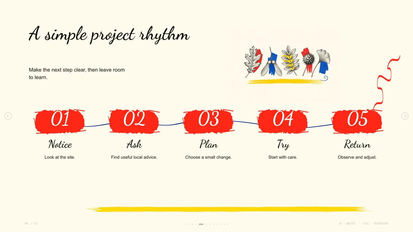 Brush Paper Deck result preview 5