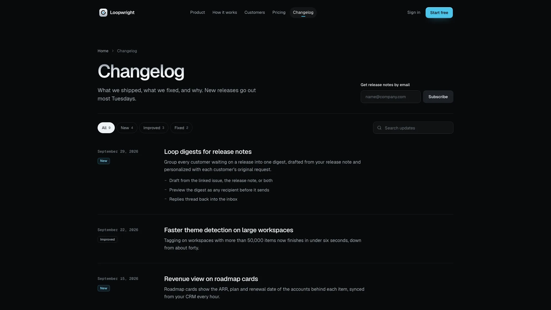 The Loopwright changelog page: New, Improved and Fixed filter chips, a search box, an email subscribe field and dated release notes