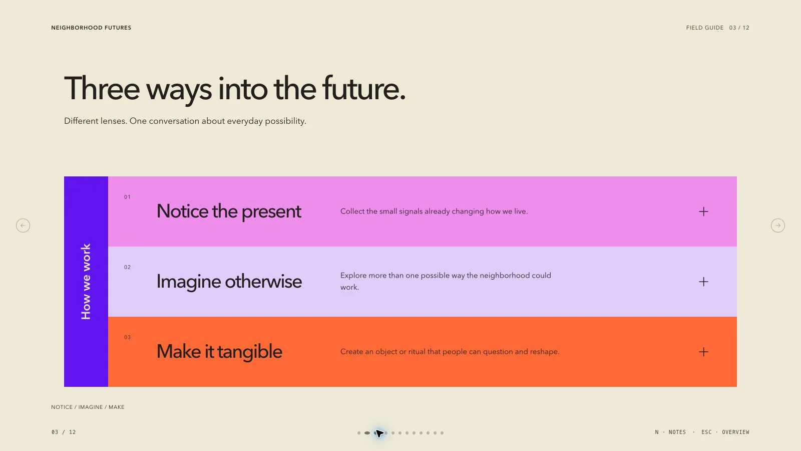 Chromatic Futures Deck result preview 3