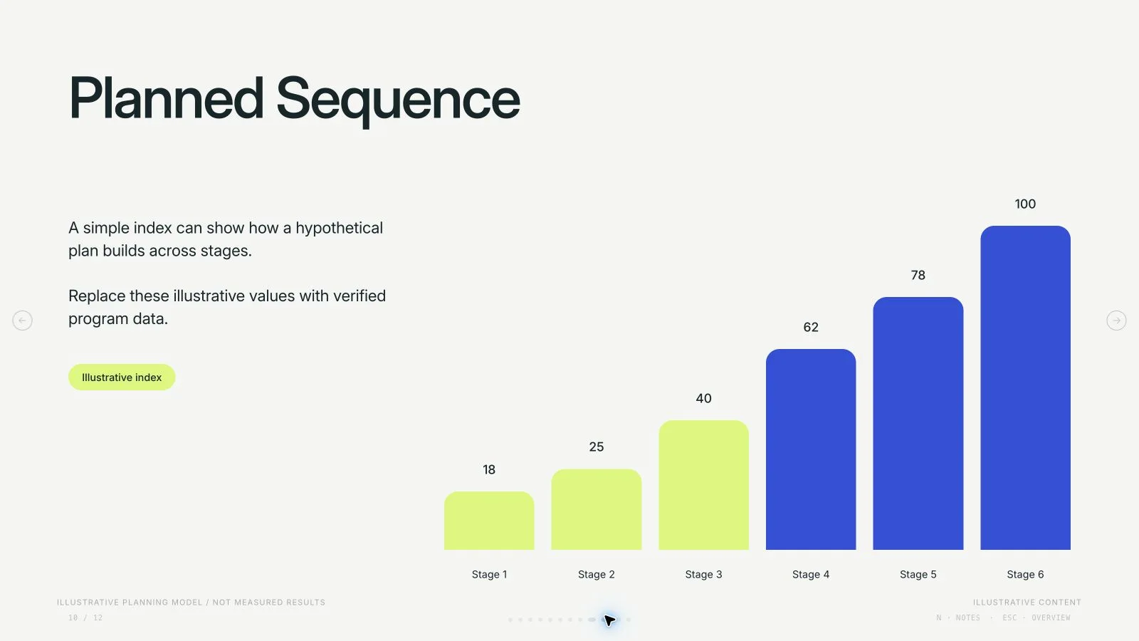 Cobalt Growth Deck result preview 10