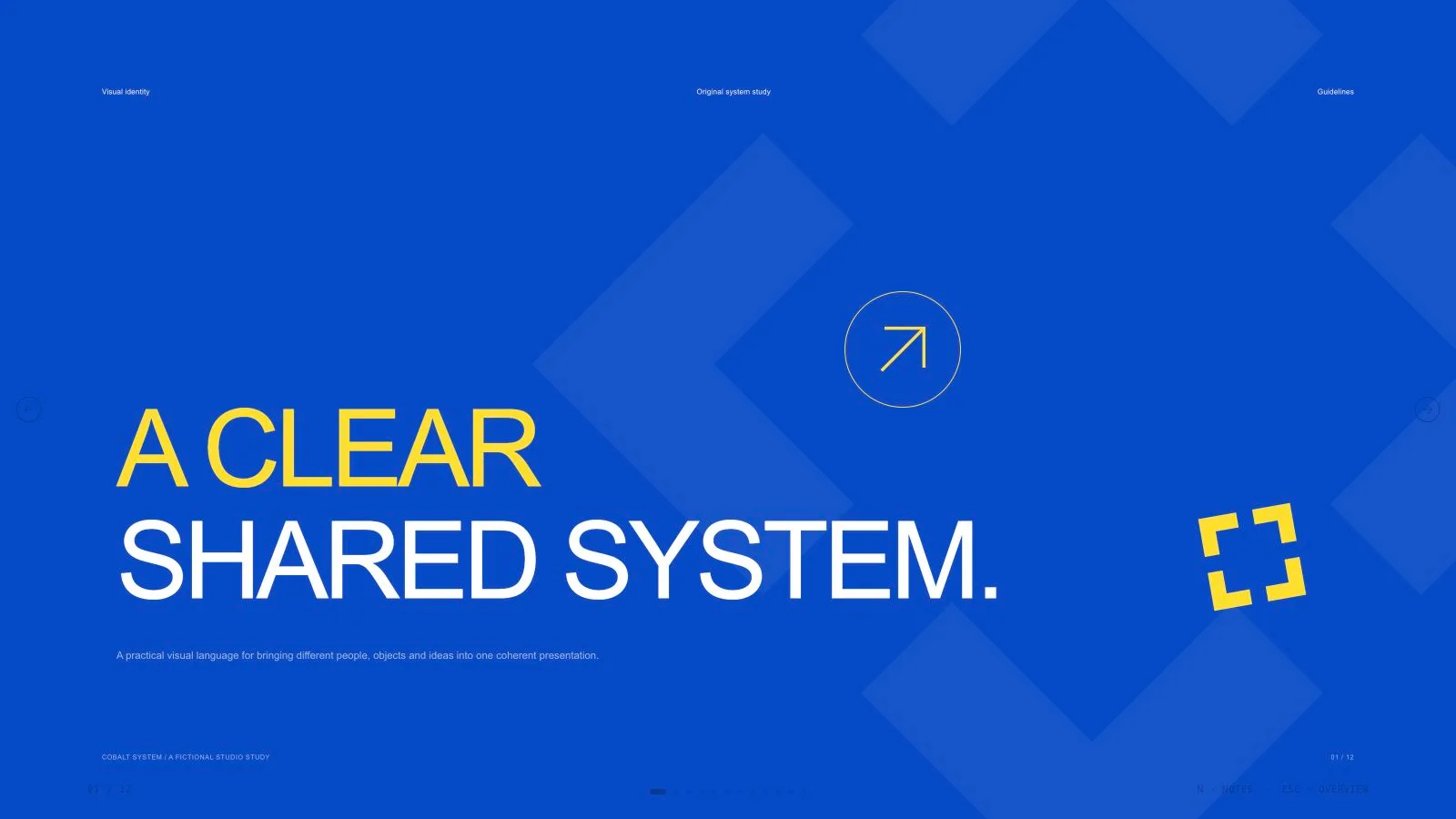 Cobalt System Deck result preview