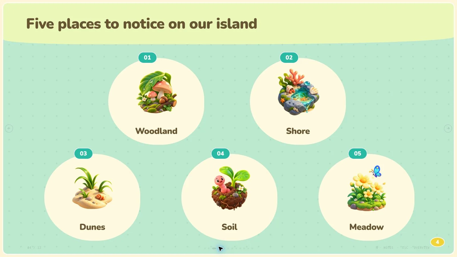 Cozy Island Deck result preview 4