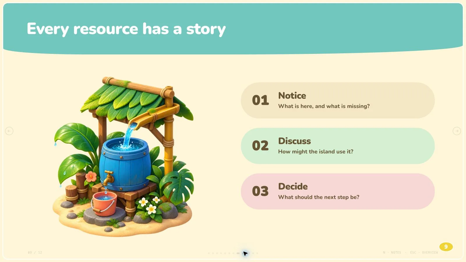 Cozy Island Deck result preview 9