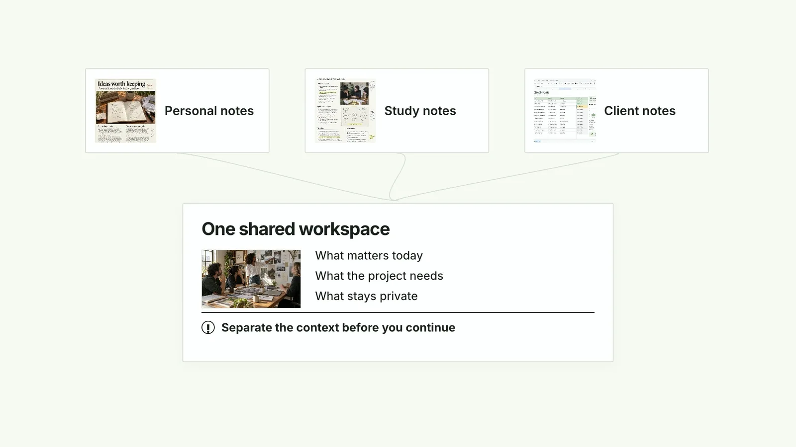 CreatorMotion · Shared Context Conflict