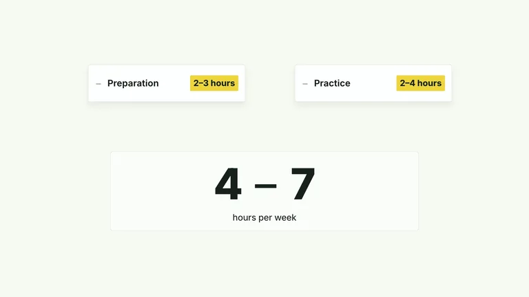 CreatorMotion · Cost Cards to Range result preview