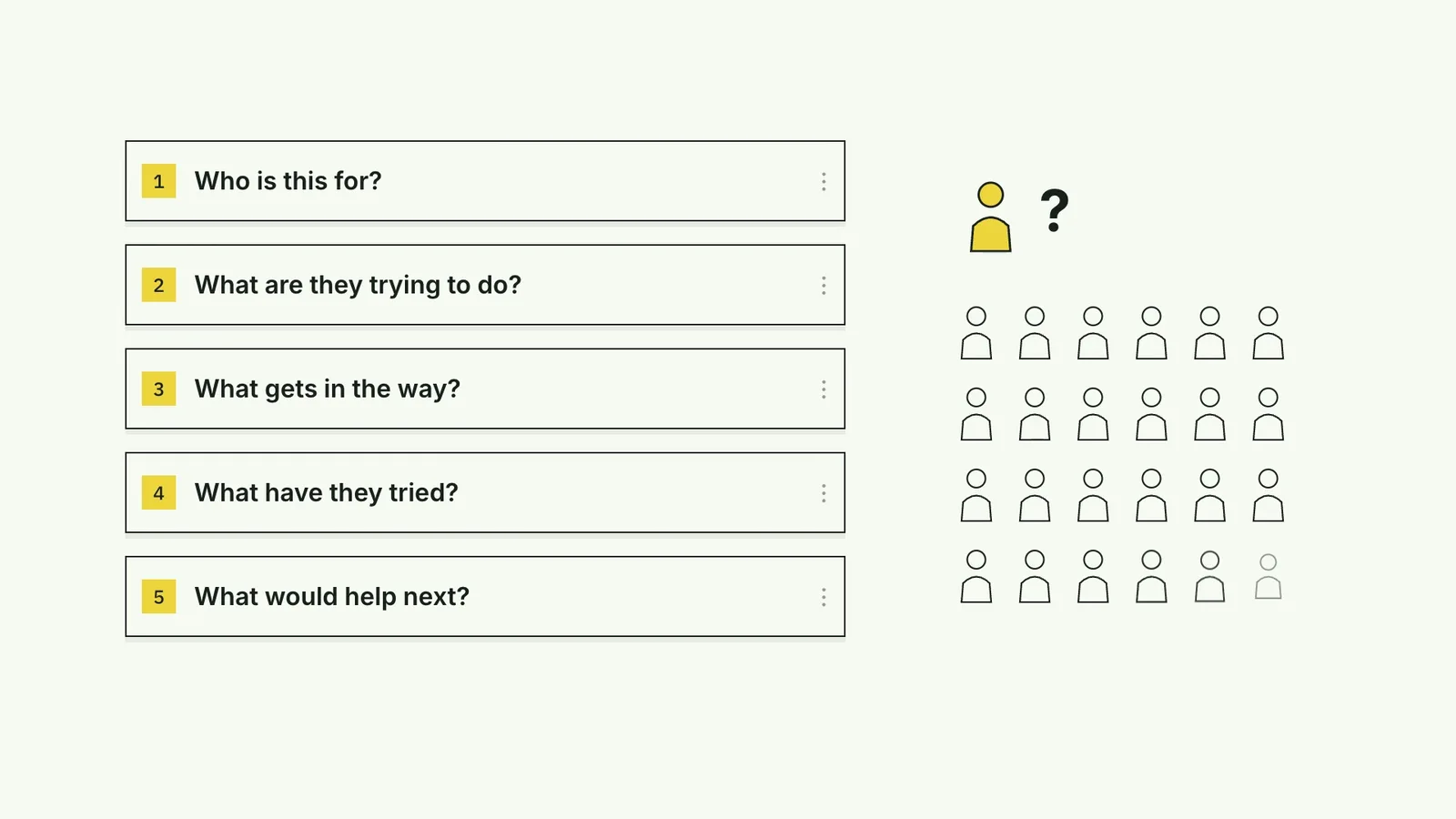 CreatorMotion · Question List to Audience