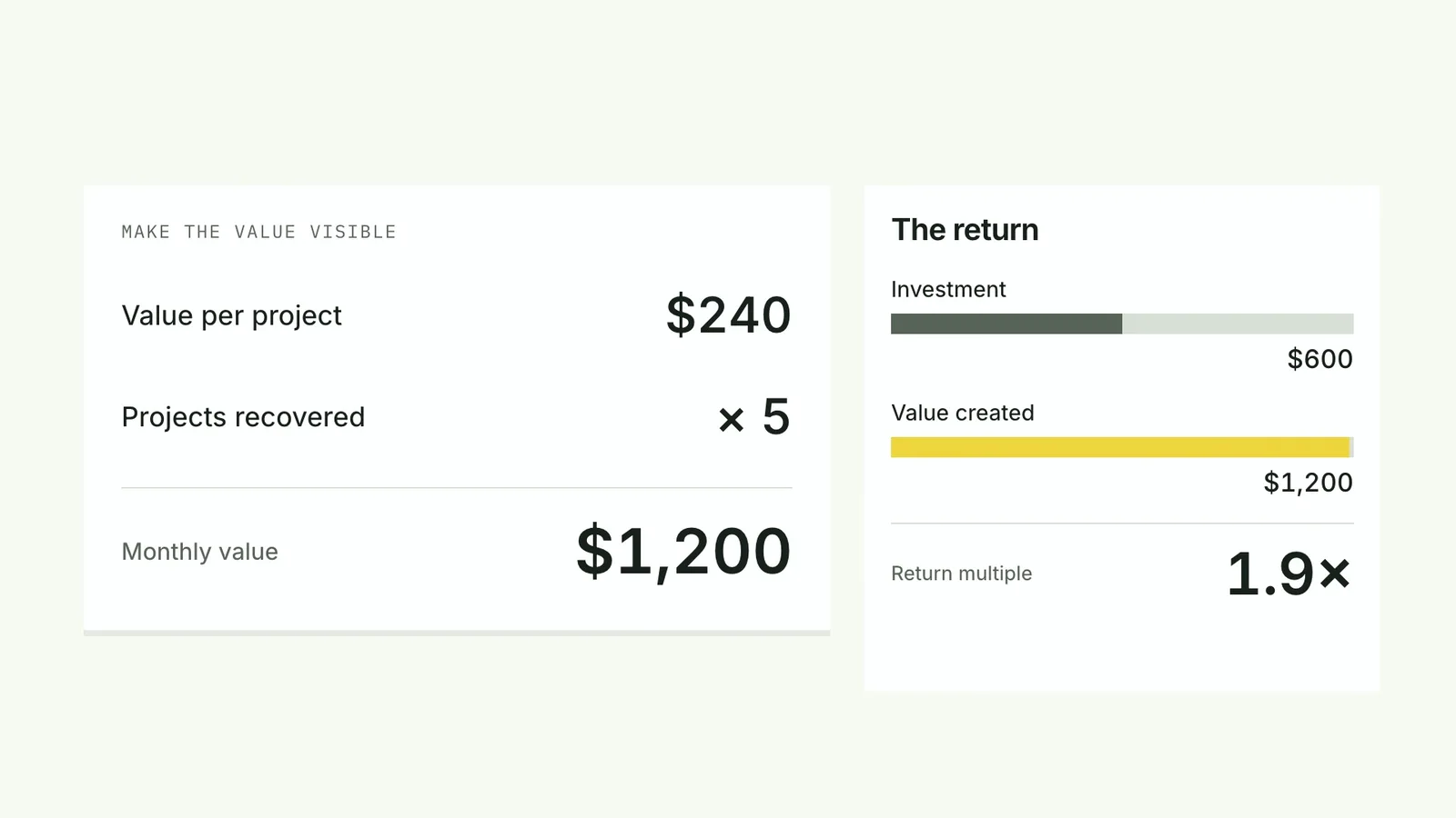 CreatorMotion · Calculation to Return