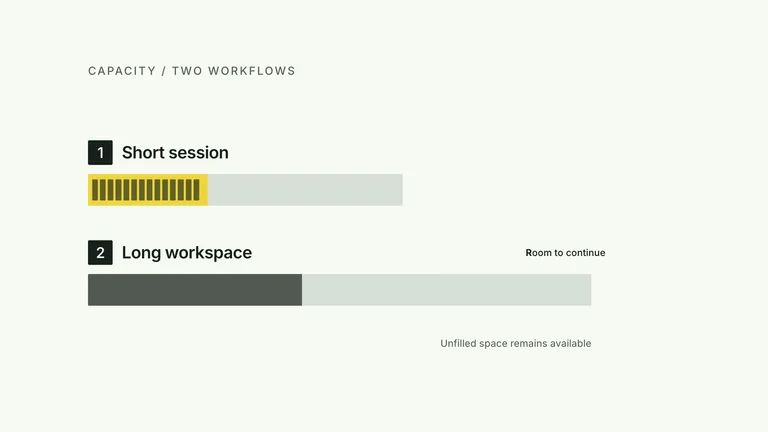 CreatorMotion · Capacity Reset — Source example · Skillry
