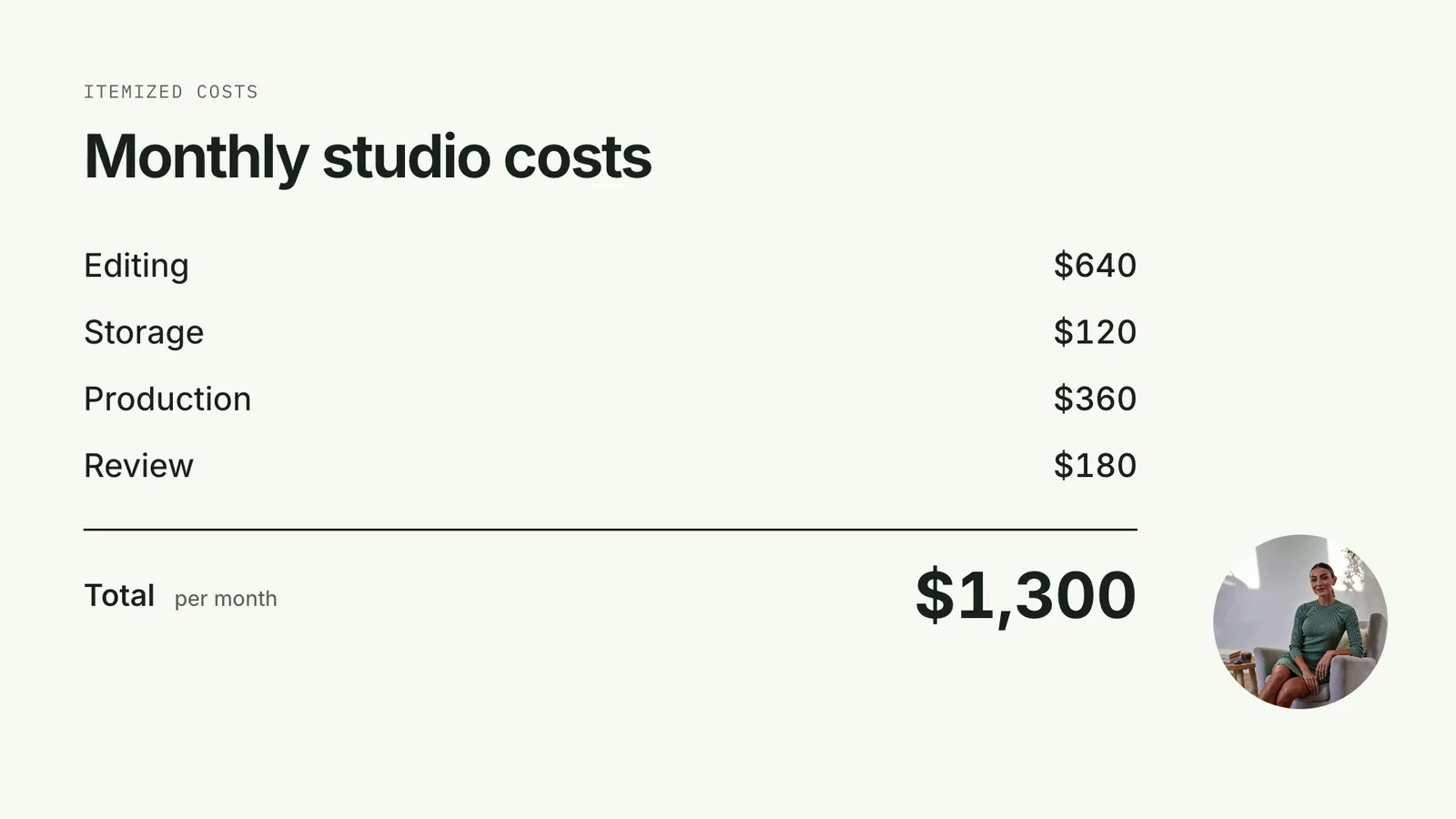CreatorMotion · Cost Ledger Total