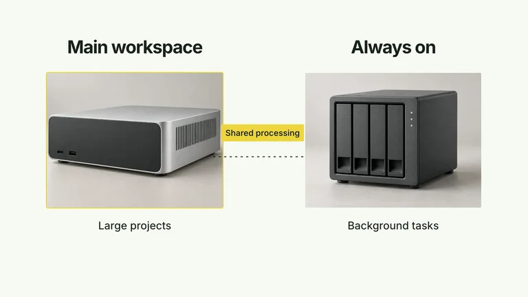 CreatorMotion · Device Role Link — Source example · Skillry