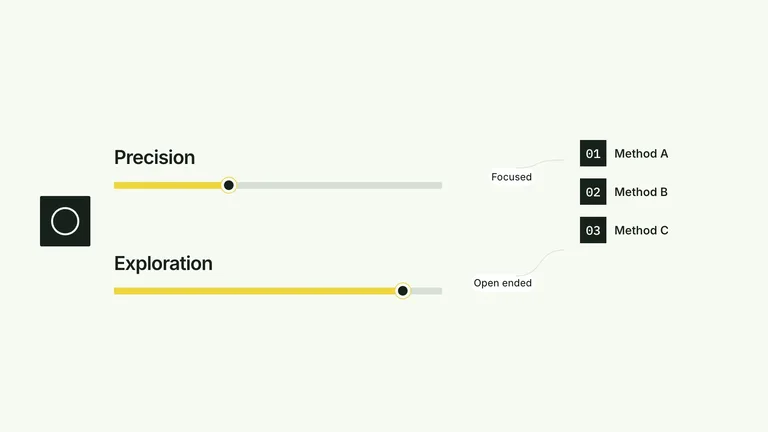 CreatorMotion · Dual Tendency Scales — Source example · Skillry