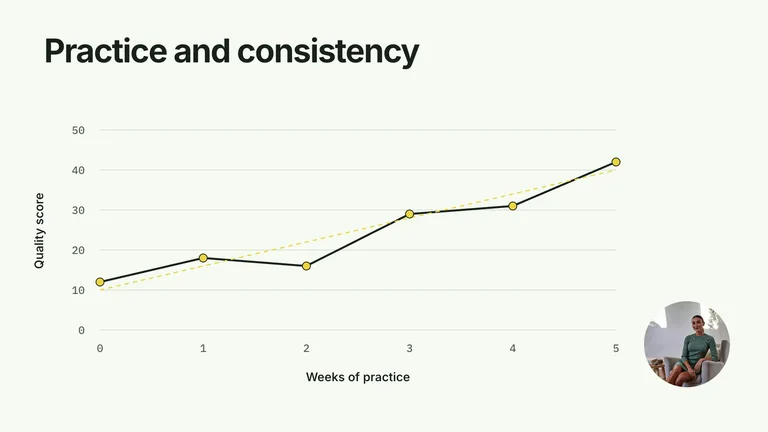 CreatorMotion · Line and Trend Draw — Source example · Skillry