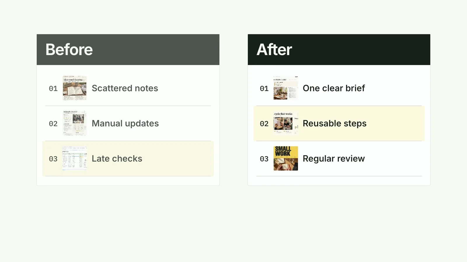 CreatorMotion · Row Focus Cards