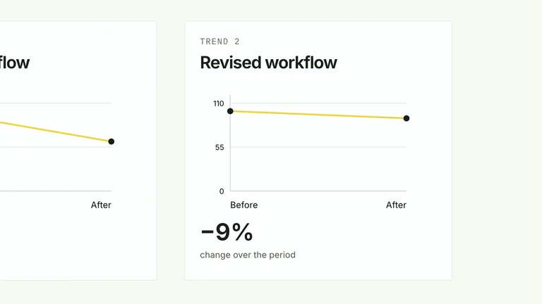 CreatorMotion · Trend Card Tour — Source example · Skillry