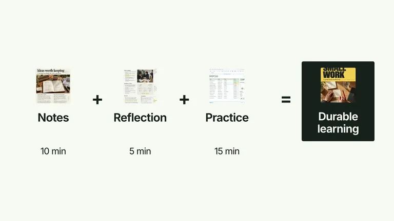 CreatorMotion · Parts to Whole Equation — Source example · Skillry