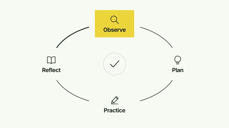 CreatorMotion · Cycle Build and Close — Source example · Skillry