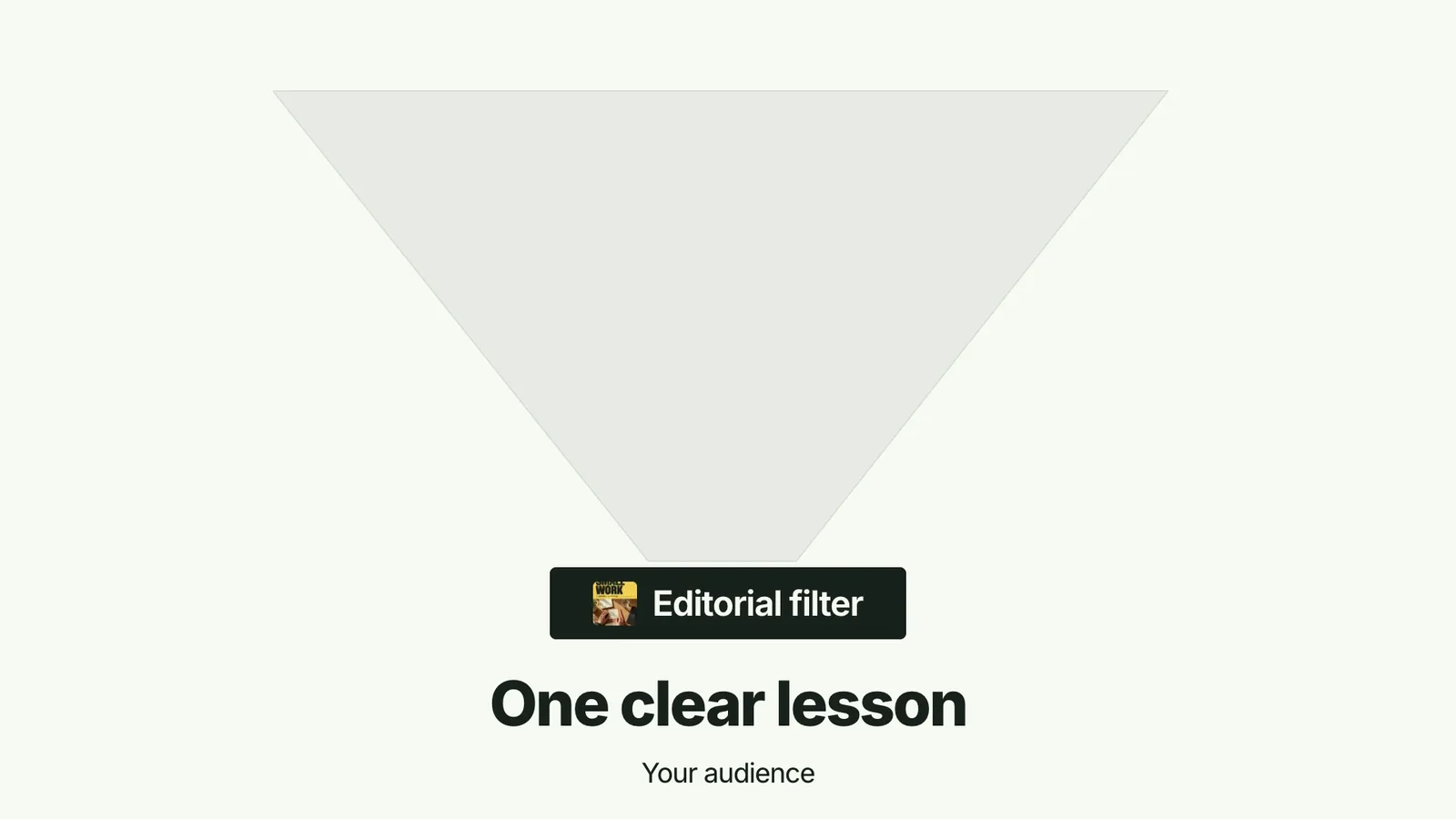 CreatorMotion · Funnel Absorption