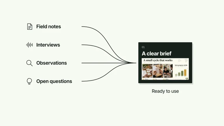 CreatorMotion · Inputs Converge to One Result — Source example · Skillry