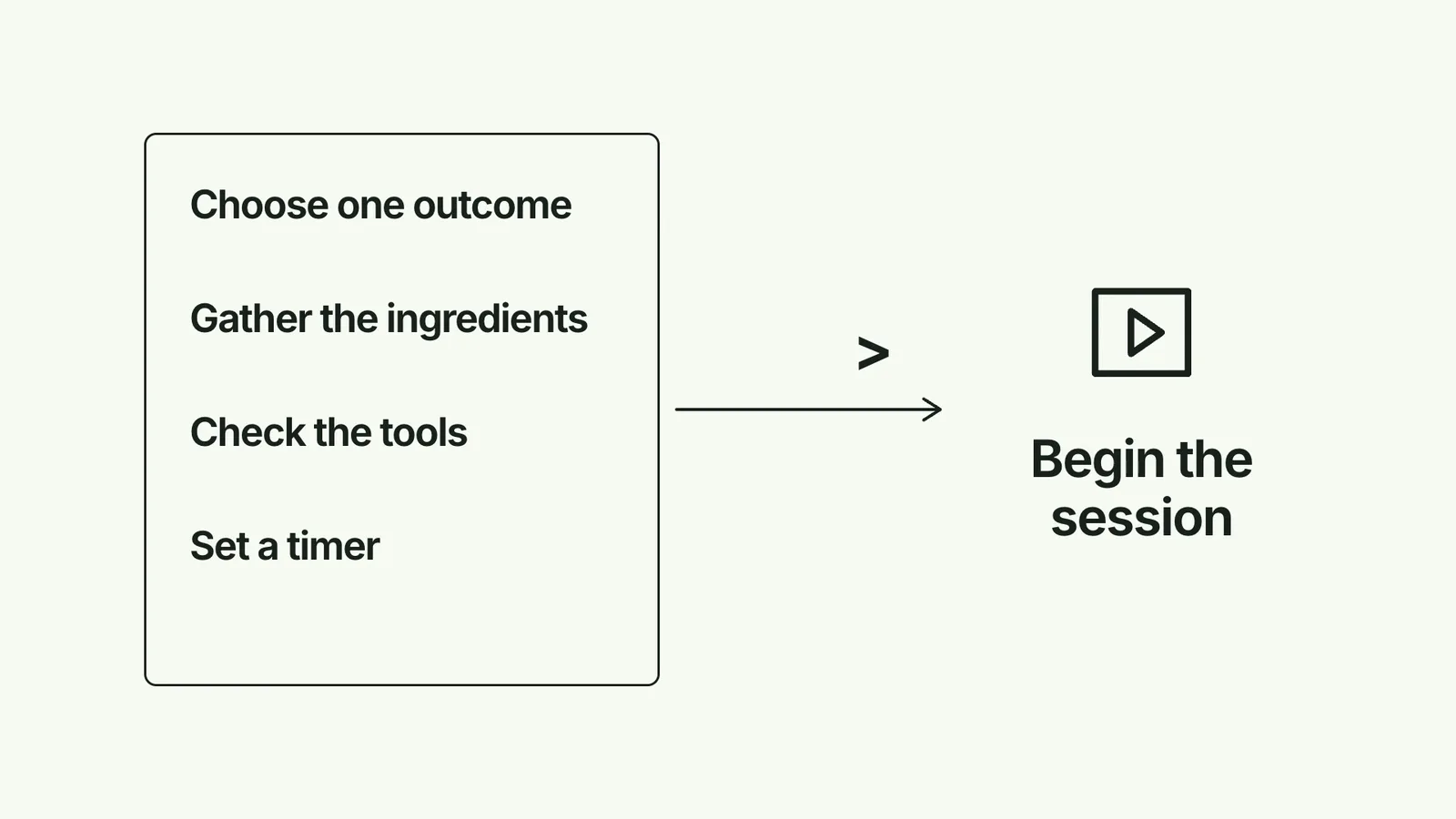 CreatorMotion · List to Destination Bridge
