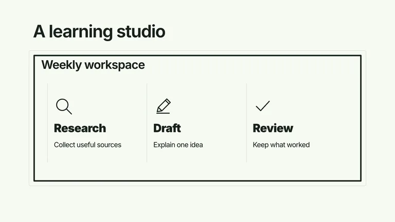 CreatorMotion · Nested Workspace Build — Source example · Skillry