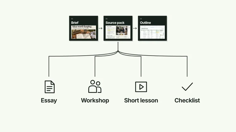CreatorMotion · Pipeline to Output Fan — Source example · Skillry