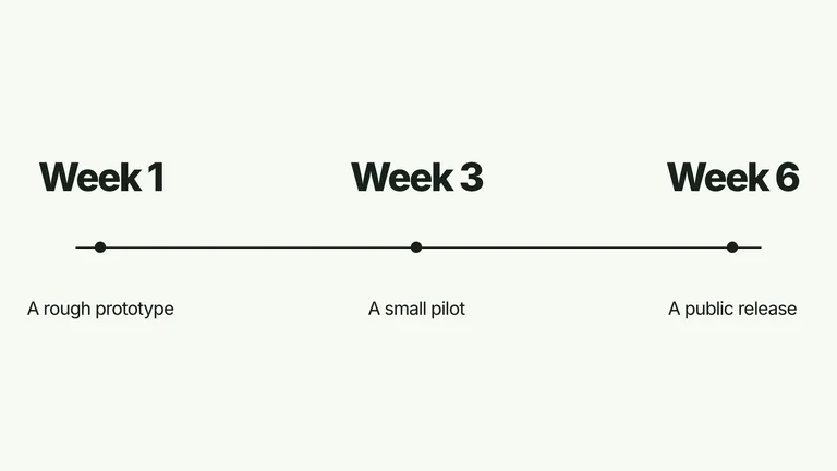 CreatorMotion · Timeline Node Reveal — Source example · Skillry