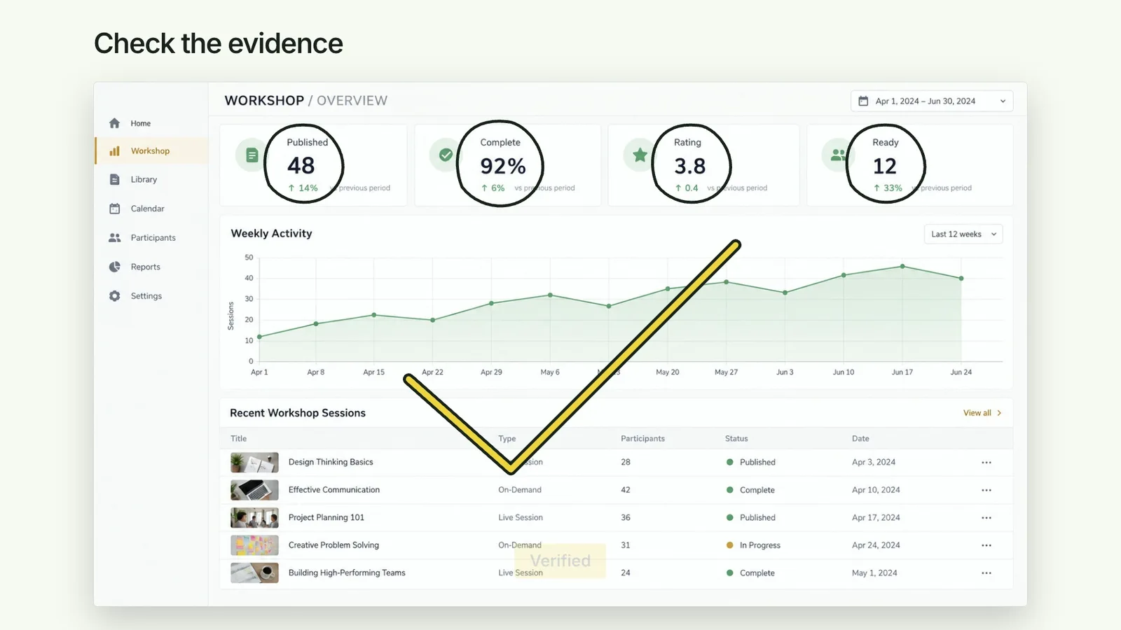 CreatorMotion · Metric Audit Marks