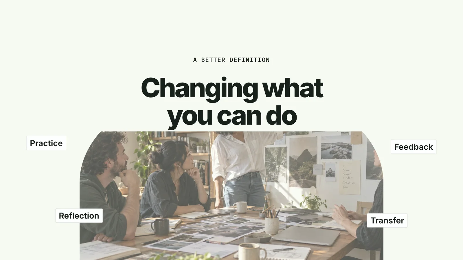 CreatorMotion · Definition Reframe