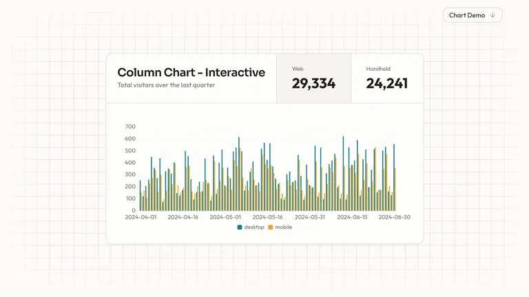 Paired Column Chart result preview