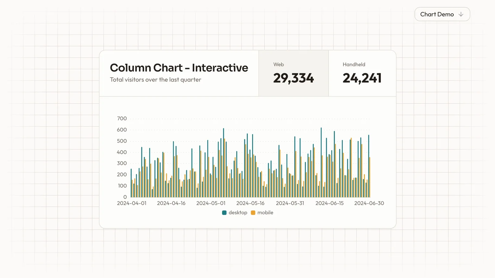 Paired Column Chart result preview