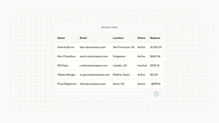 Records Data Grid result preview