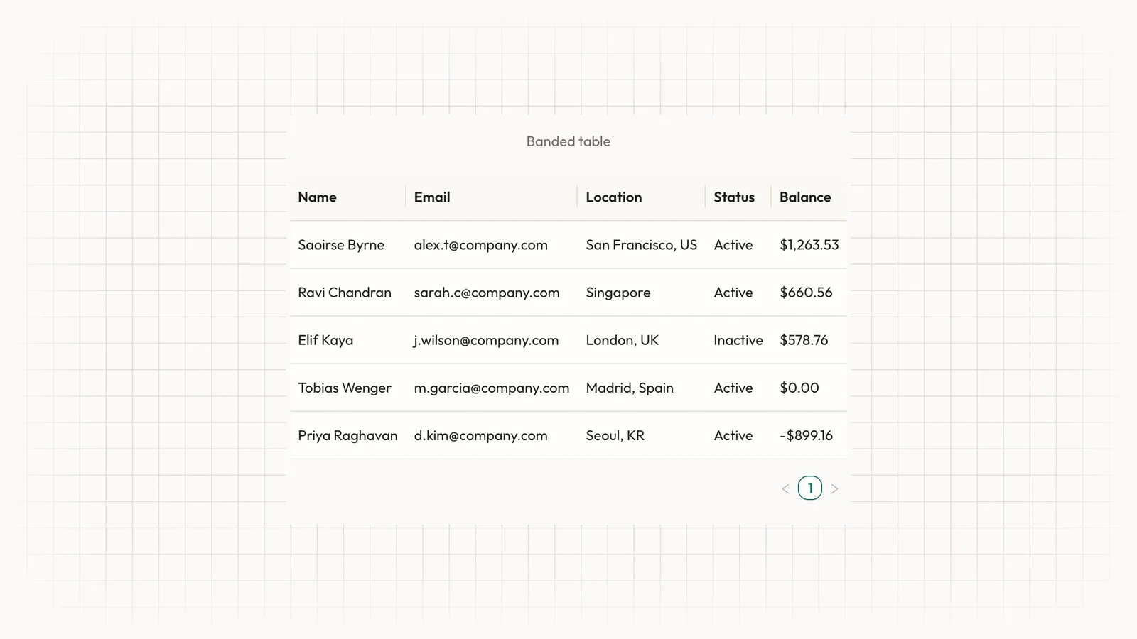 Records Data Grid result preview