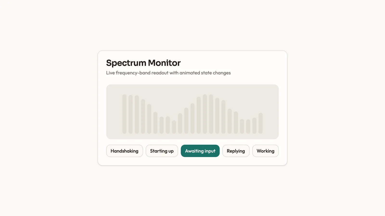 Spectrum Monitor Chart result preview 3