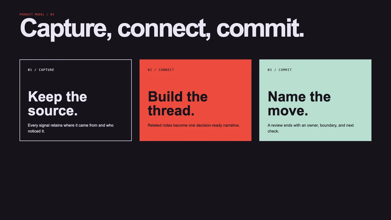 Editable Visual Deck