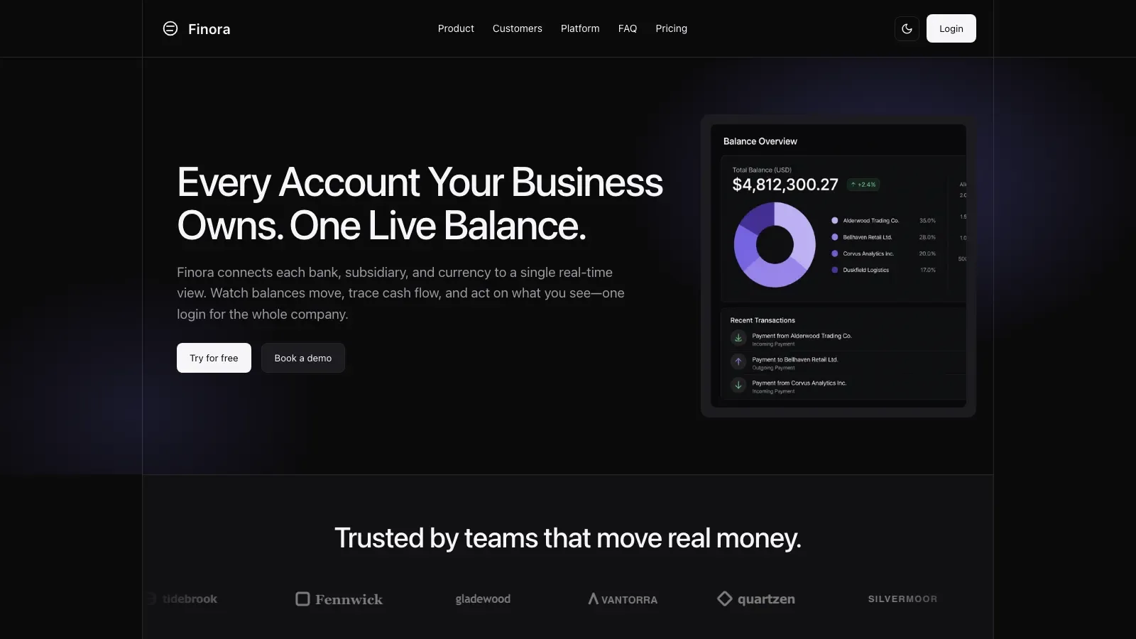 Finora Banking Landing result preview