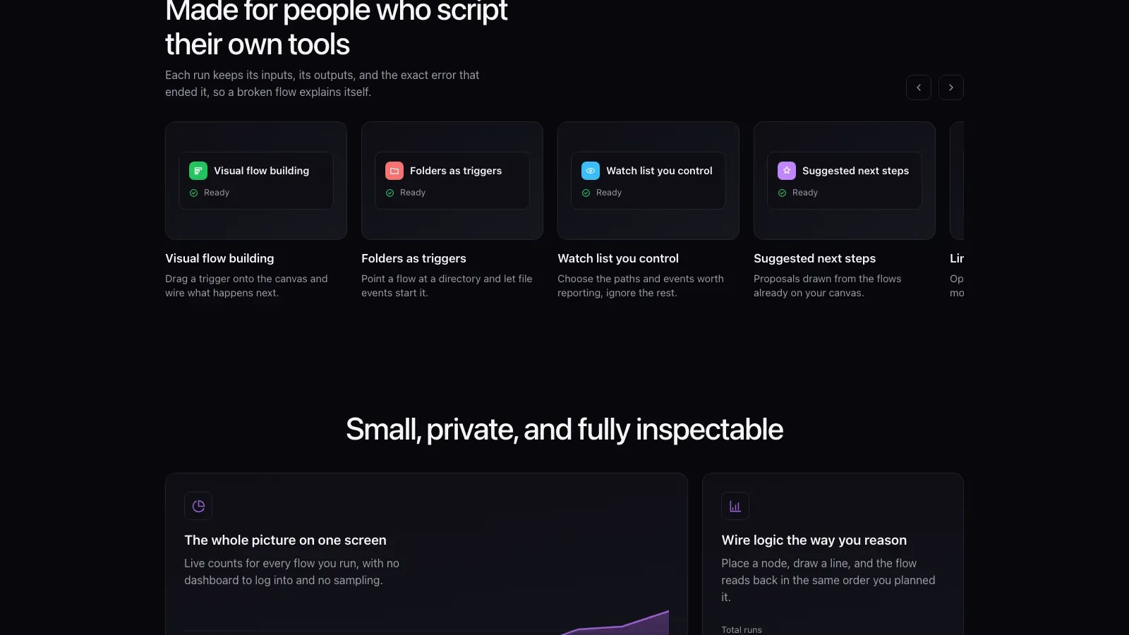 Fluxon Automation Landing result preview 2