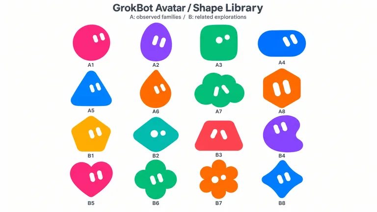 GrokBot Avatar result preview