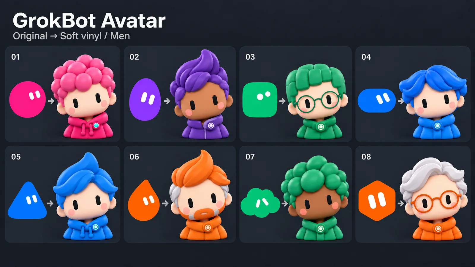 GrokBot Avatar result preview 2