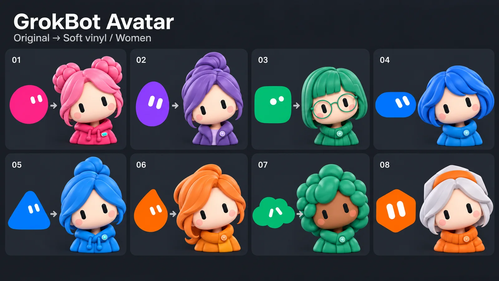 GrokBot Avatar result preview 3