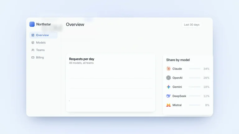 LaunchMotion · Model Badge Bloom result preview
