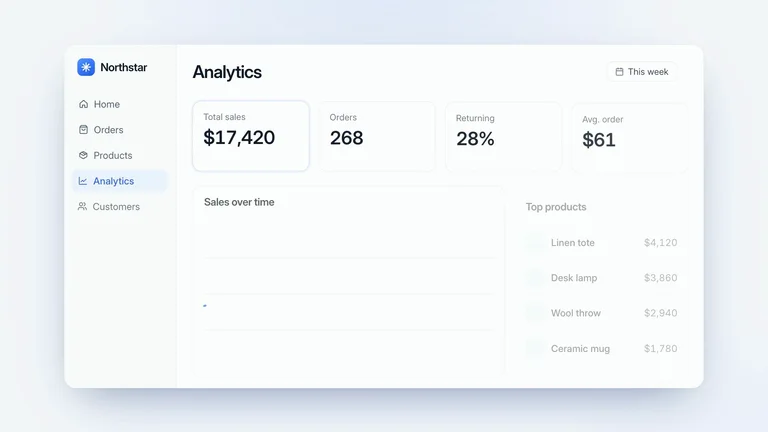LaunchMotion · Rolling Sales Total result preview