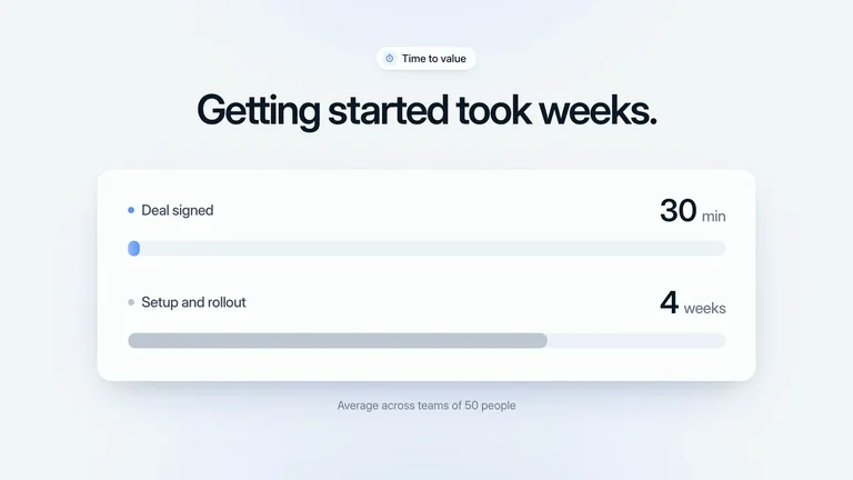 LaunchMotion · Weeks to Days result preview
