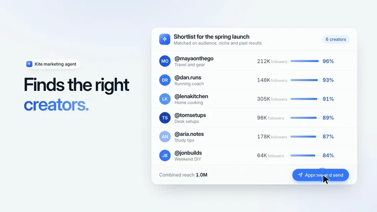 LaunchMotion · Creator Outreach result preview