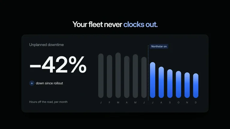 LaunchMotion · Waveform Bar Chart result preview